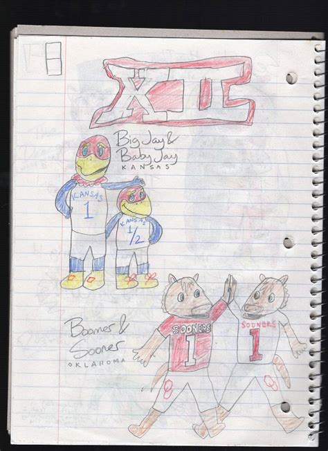 Big 12 Mascots (Part 1) by HaydenDoodles on DeviantArt