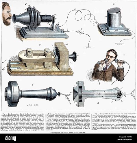 BELL: TELEPHONE, 1877. /nThe telephone, Alexander Graham Bell's invention. Patented in 1876, as ...