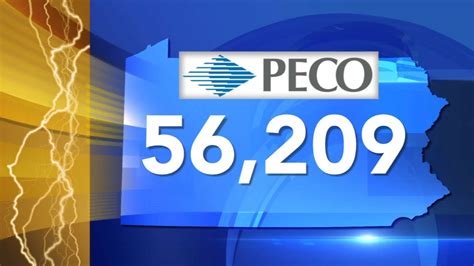 Latest power outage numbers in Delaware Valley for PECO, PPL, PSE&G ...