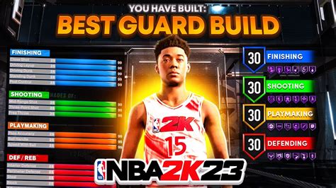 Best point guard builds 2k23