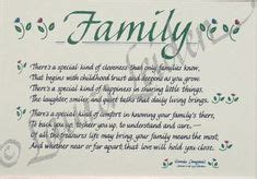 #family | Family tree quotes, Family poems, Family quotes memories