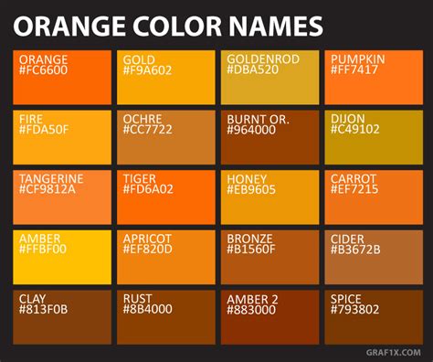 Names And Codes Of All Color Shades