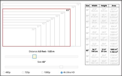 tv size distance calculator | Tv size, Tv height, Tv size guide