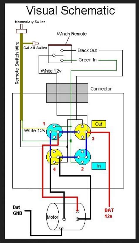 Wiring Diagram For 12 Volt Winch Solenoid - Wiring Diagram