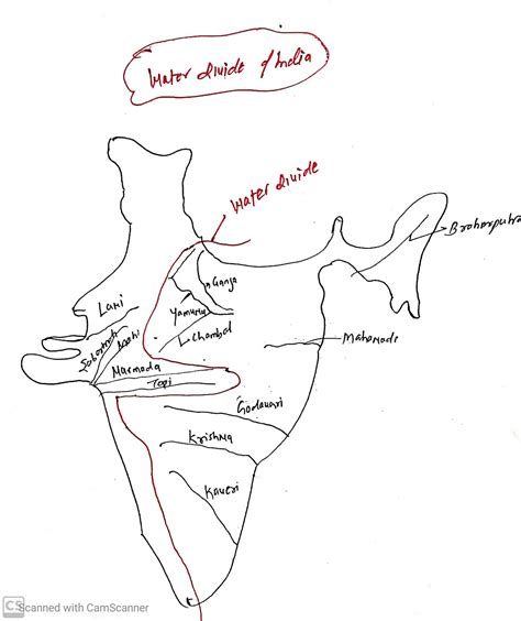 Relief and drainage| UP-PCS | UPSC| Physical Features |GEOGRAPHY OF INDIA ~ Civil Services Self ...