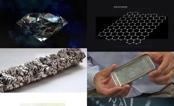 Seven of the strongest materials known to man