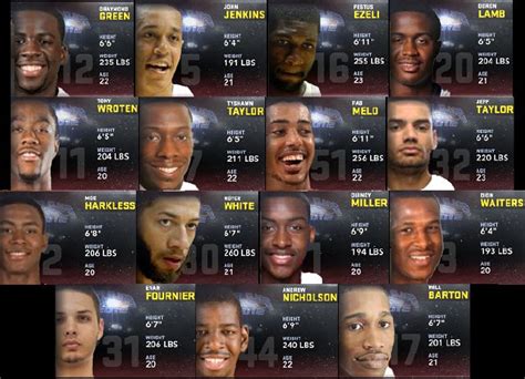 NBA 2K12 Ultimate Base Roster V23 - NBA2K.ORG