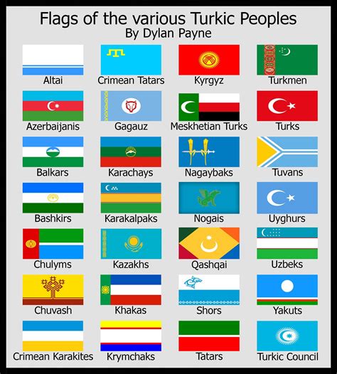 Was bored tonight so I created a chart of all the flags of the various Turkic peoples, as you do ...