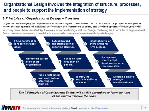 The 9 Principles of Organizational Design: When Re-designing Becomes a Strategic Priority ...