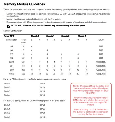 Solved: RAM memory configuration for a new Dell 5810 workstation ...