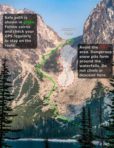 Enchantments trail guide: from Stuart Lake Trailhead – Enchantments Guide