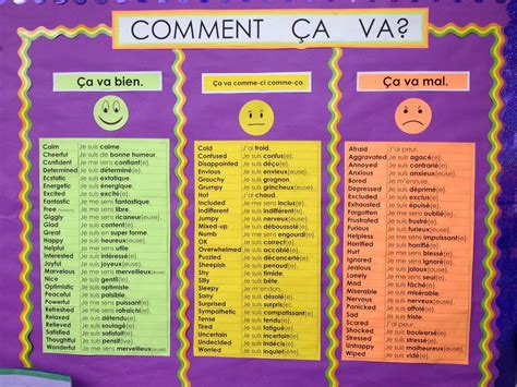 Basic French Words Teaching French Teaching Kids Mont - vrogue.co