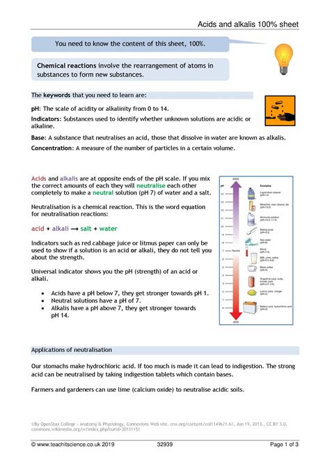 Acids and alkalis worksheet|KS3 Chemistry|Teachit