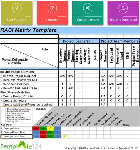 Raci Matrix Template Excel Free Download