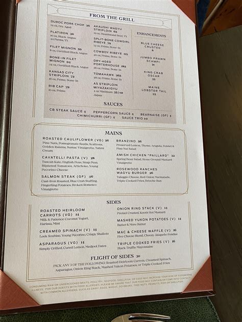 Menu for Crown Block, the new restaurant in Reunion Tower. : r/Dallas