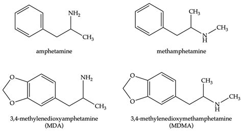 Concerns for methamphetamine contamination left behind on surfaces by users