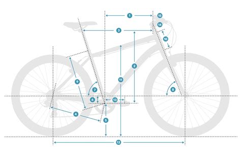 The MTB Geometry Chart | Batch Bicycles