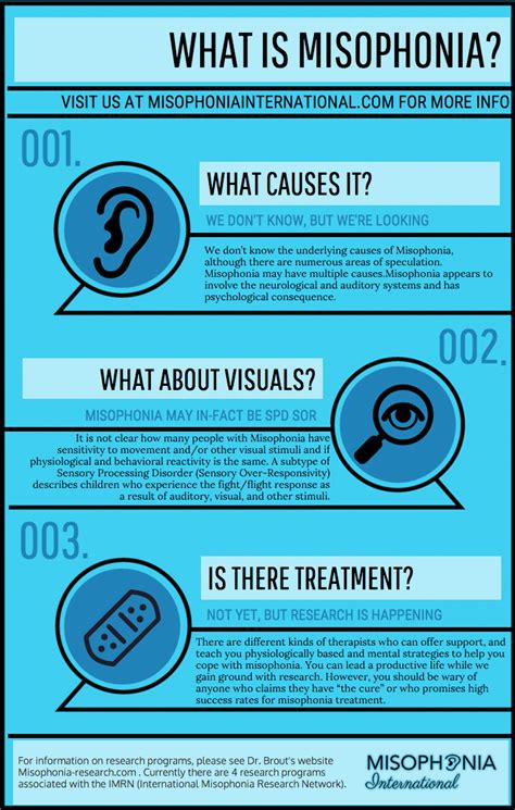 What is Misophonia Infographic | Misophonia, What is mental health ...