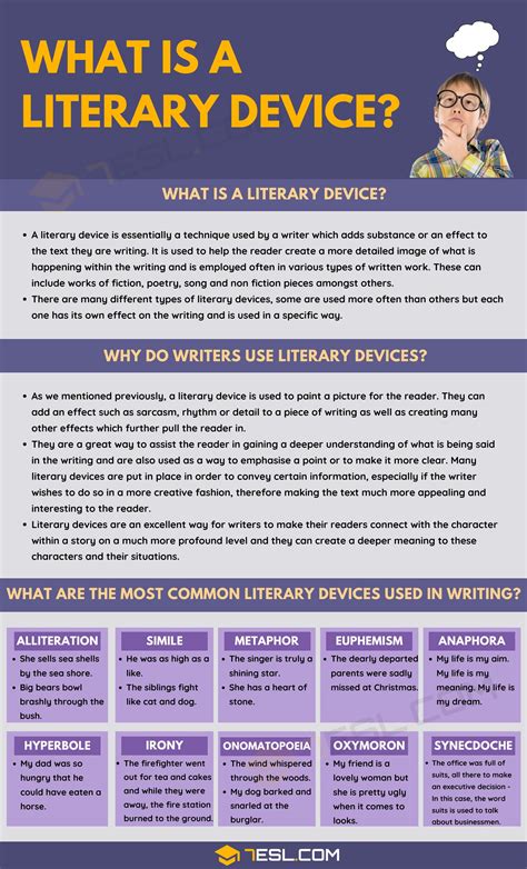 A Handy List of Literary Devices in English with Examples • 7ESL