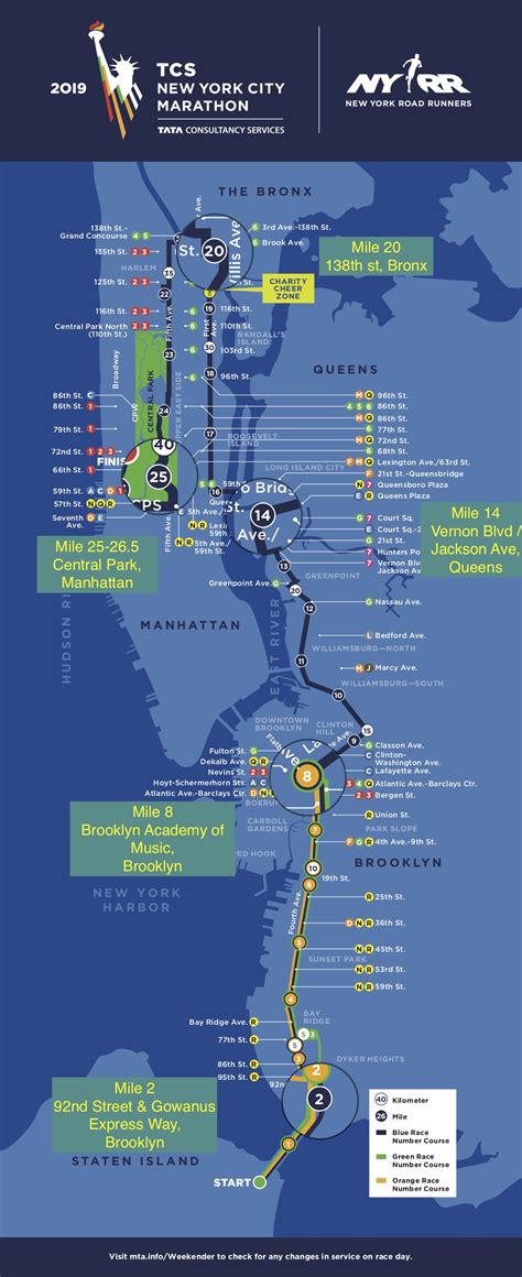 New York City Marathon Course Map - Map Of Amarillo Texas