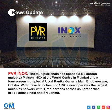 PVR INOX - GM Wealth Creations - Medium