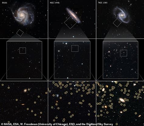 New measurement could reshape understanding of universe expansion - WSBuzz.com