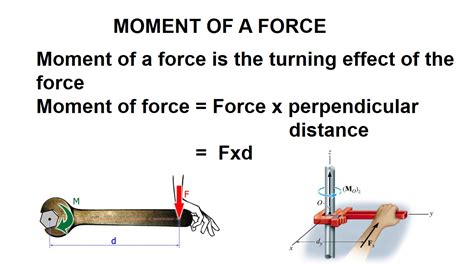 Grade11: SEMESTER 1 CHAPTER 4 MOMENT OF FORCE