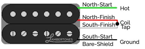 Wiring Diagrams - Humbucker – LAMBERTONES, LLC