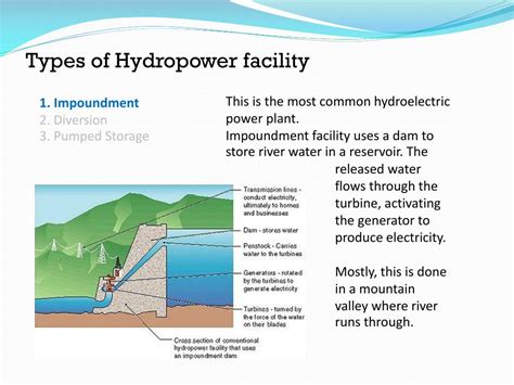 Hydropower Examples