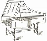 Harpsichord Drawing At PaintingValleycom  Explore Collection Of sketch template