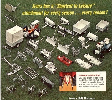 7 Images Old Sears Garden Tractor Attachments And Review - Alqu Blog