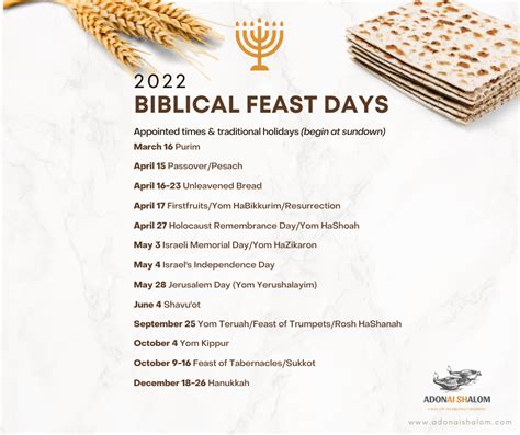 Biblical feasts Archives - Adonai Shalom