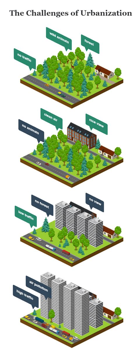 Icograms Templates - create beautiful isometric diagrams, infographics and illustrations from ...