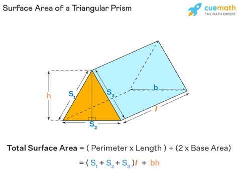 How To Find Out The Surface Area Of A Triangular Prism - Clockscheme Spmsoalan