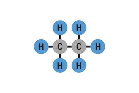 The molecular structure of Ethane and formula structure