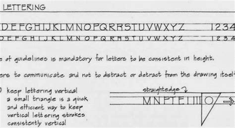 Architect Handwriting | Hand Writing