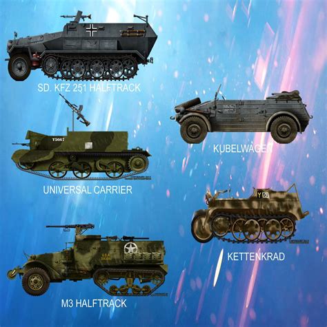 The Weapons, Vehicles, and Other Gear Coming With Battlefield V: - Answer HQ