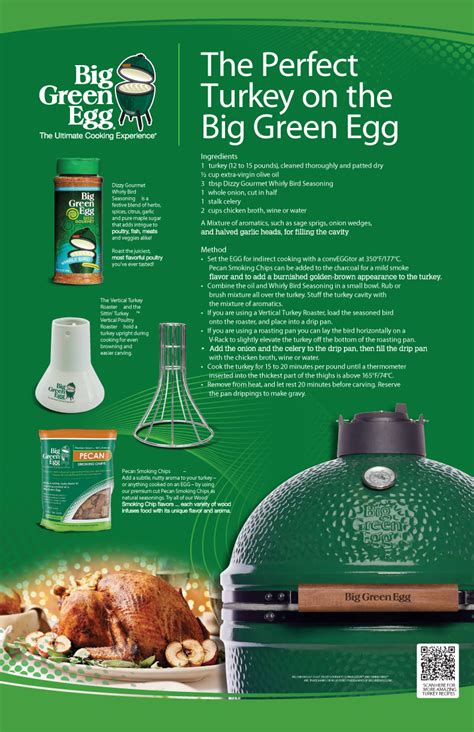 Big Green Egg says No Thanksgiving Leftovers! | Big green egg recipes, Big green egg turkey, Big ...