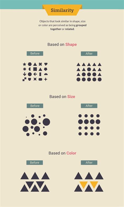 Best 25+ Gestalt laws ideas on Pinterest | Basic design principles, Psychology blogs and Design ...