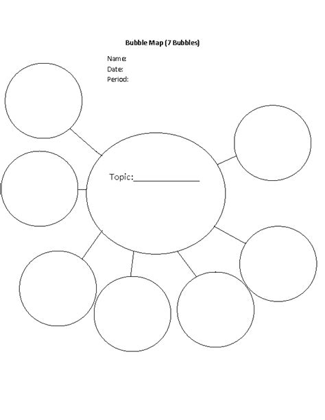 bubble chart graphic organizer