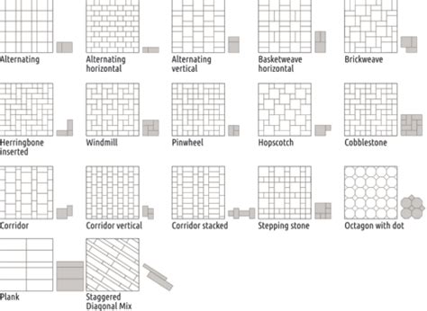 Download Tile Patterns - Basketweave Tile Pattern Types - Full Size PNG ...