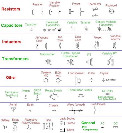 Schematic Diagrams | Ingeniero electronico, Imagenes de electricidad ...