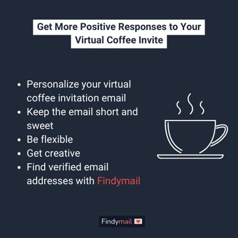 Templates & Tips for Virtual Coffee Meeting Invitations