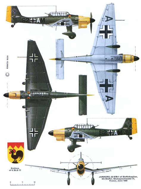 Junkers JU 87 Stuka Aircraft Painting, Aircraft Art, Wwii Aircraft, Fighter Aircraft, Military ...