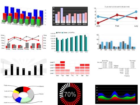 HTML5 Canvas Graphs and Charts - Tutorials & Tools