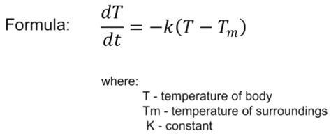 [Solved] Application of Differential Equations Newton's Law of Cooling ...