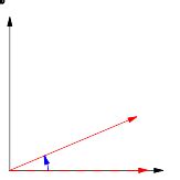 Rotation Matrix -- from Wolfram MathWorld