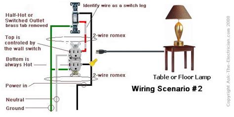 [DIAGRAM] Wiring Diagrams Electrical Wall Plug - MYDIAGRAM.ONLINE