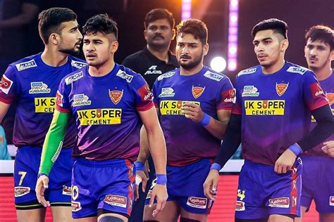 Pro Kabaddi League 2023: List of released and retained players by Dabang Delhi KC