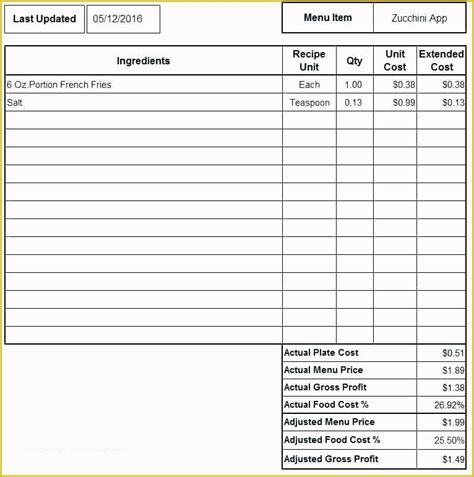 Food Cost Spreadsheet ~ Excel Templates